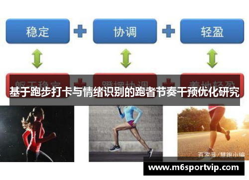 基于跑步打卡与情绪识别的跑者节奏干预优化研究