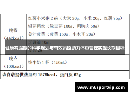 健康减脂期的科学规划与有效策略助力体重管理实现长期目标